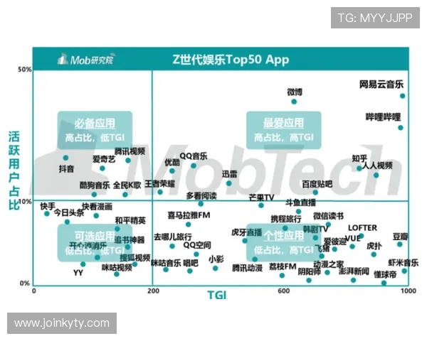 开云下载音乐资源丰富，满足不同用户个性化音乐需求的全面介绍与使用建议