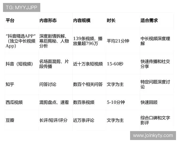 开运体育app官方网站常见问题解答与客服支持,帮助用户快速解决使用中的各种疑问